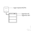 Kép 3/3 - Sigenergy SigenStor BC battery controller