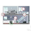 Kép 3/4 - NOBO ECO Hub
