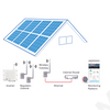 Kép 2/2 - Solar Edge Wireless Repeater (range extender), RW