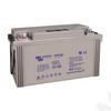 Kép 4/6 - 3200W Prémium sziget üzemű rendszer 48/230V